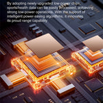 Smartwatch Military Men 360*360 HD Screen Flashlight Health Monitoring Waterproof Heart Rate BT Call Smart Watch For Android IOS