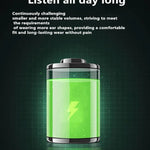 Bluetooth Earphone Clip On Monaural Inear Motion Stereo Bone Conduction Gd28 Business Wireless Earphone Mini Monaural Tws