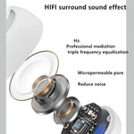 Bluetooth Earphone Clip On Monaural Inear Motion Stereo Bone Conduction Gd28 Business Wireless Earphone Mini Monaural Tws