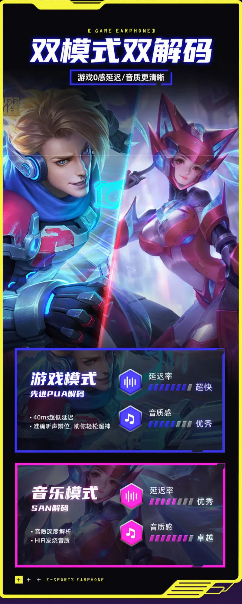 Original XIAOMI M10 Bluetooth Earphones Game Ear Earbud Wireless Headphone For Waterproof With Mic Sports Hifi Headsets